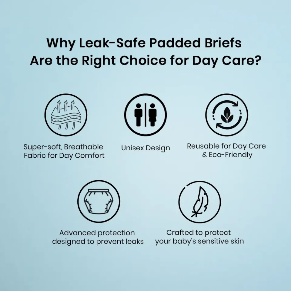 LeakSafe Padded Brief - Absorbs Up to 2 Pee