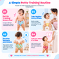 Bawse Baby Reusable Padded Underwear for Babies & Toddlers | Potty Training Pants | 3-Layer Cotton Padding | Absorbs 1 Pee | Diaper-Free Time
