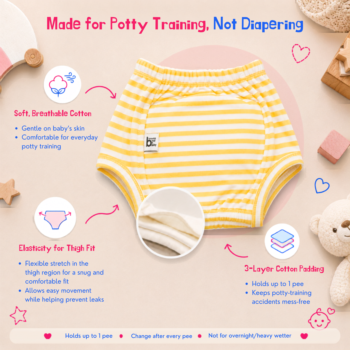 Bawse Baby Reusable Padded Underwear for Babies & Toddlers | Potty Training Pants | 3-Layer Cotton Padding | Absorbs 1 Pee | Diaper-Free Time