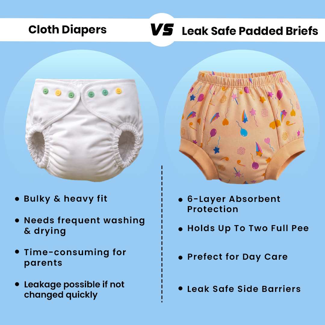 India's 1st Leak Safe Padded Brief with 6 Layers Absorbent Protection