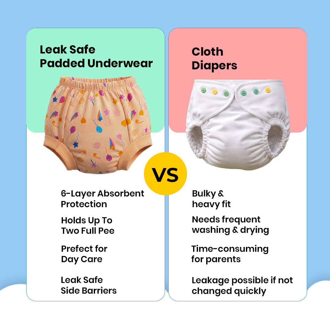 Leak Safe Padded Underwears with 6 Layers Absorbent Protection